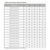 Задвижка стальная 30с941нж DN 150 PN 16 под привод, МЗТА Арт.102200010
